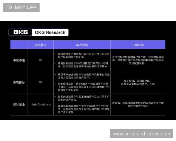 欧博abg正规网址最新安全验证指南帮助玩家识别正规平台确保资金安全