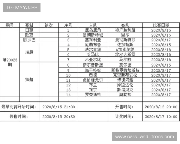 足球竞猜胜平负官网最新赛事资讯，第一时间掌握足球比赛动态把握投注良机
