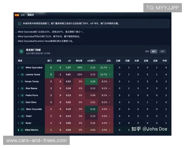 2026年世界杯西班牙队与沙特阿拉伯队的比赛赛程及最新战况分析